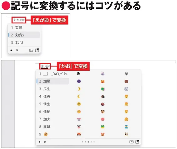 記号や絵文字 簡単に入力するコツとは 日本経済新聞 記号や絵文字 簡単に入力するコツとは 日本経済新聞
