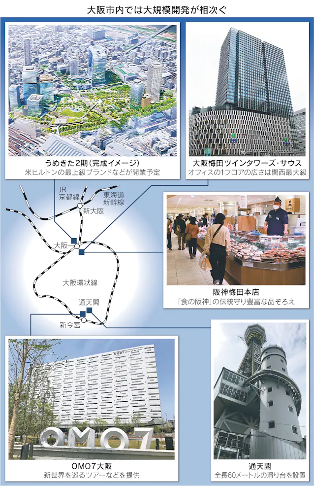 変わる大阪 未来先取り 開発進む梅田に新駅 日本経済新聞 変わる大阪 未来先取り 開発進む梅田に新駅 日本経済新聞