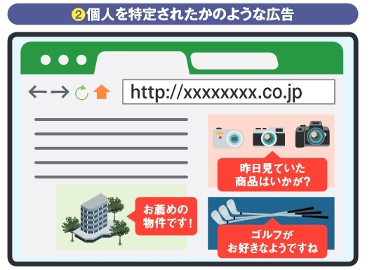 図2 ウェブページを見ていると、自分が以前閲覧していたり、関心があったりする広告が現れる。これはたいていユーザーの閲覧履歴を基に表示されたものだ