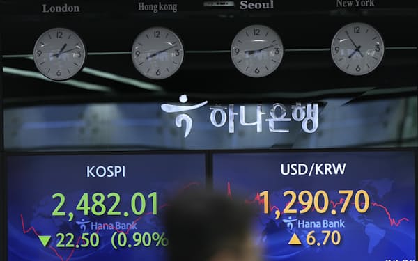 韓国ウォンが対ドルで下落している＝ＡＰ