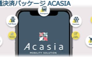 東南アジアで展開中の交通決済サービスＡCASIA