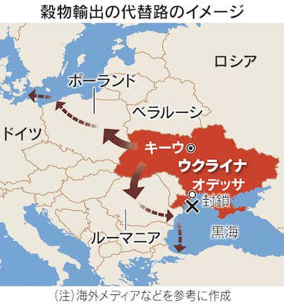 G7 食料危機回避へ支援協議 ウクライナ産輸出路探る 日本経済新聞 G7 食料危機回避へ支援協議 ウクライナ産輸出路探る 日本経済新聞