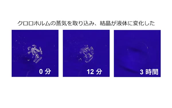 クロロホルムの蒸気を取り込んだ結晶が液体に変化した＝石井和之・東京大学教授提供