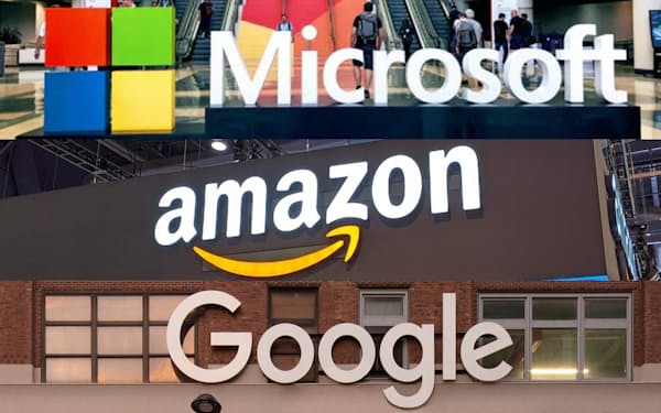 米アマゾン・ウェブ・サービス、米マイクロソフト、米グーグルの日本でのシェアは20年度は60～70%に達している