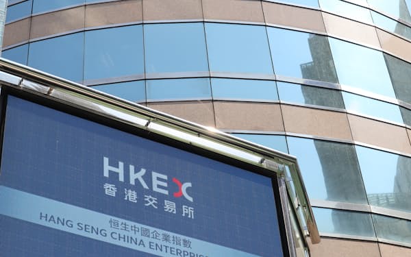 中国本土と香港の相互取引は徐々に拡大してきた（香港取引所）