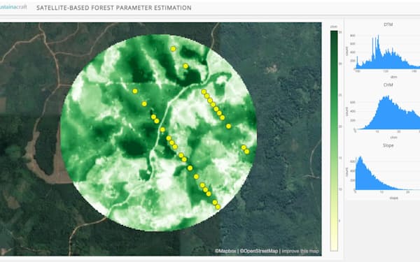 サステナクラフトは衛星画像から森林の状況を分析する事業が主力