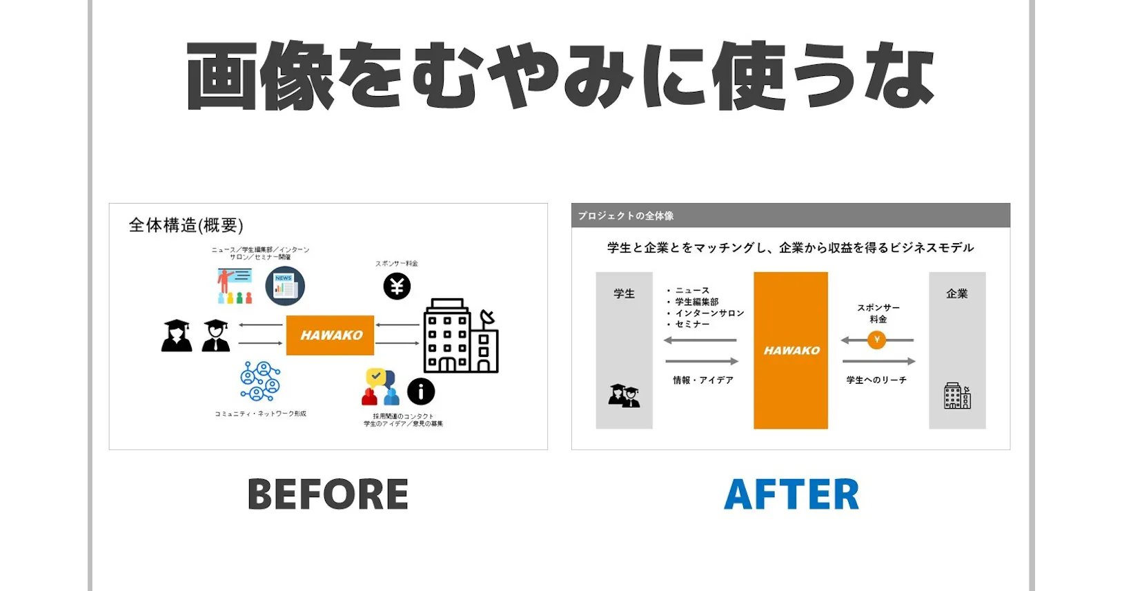 そのアイコンに意味はある 画像を使ったパワポ添削 Nikkeiリスキリング そのアイコンに意味はある 画像を使ったパワポ添削 Nikkeiリスキリング
