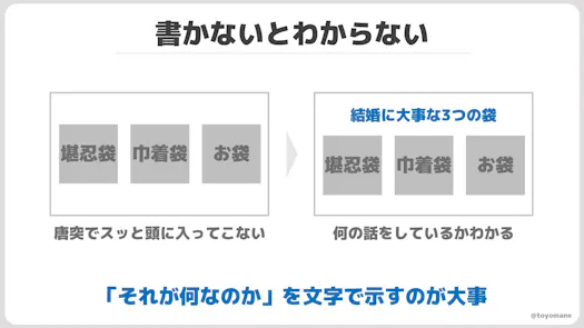 アイコンなど画像は 最後のアクセント そのアイコンに意味はある 画像を使った Nikkei Style アイコンなど画像は 最後のアクセント そのアイコンに意味はある 画像を使った Nikkei Style