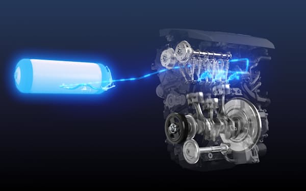 トヨタが開発する水素を燃やして動力を得る「水素エンジン」（イメージ）