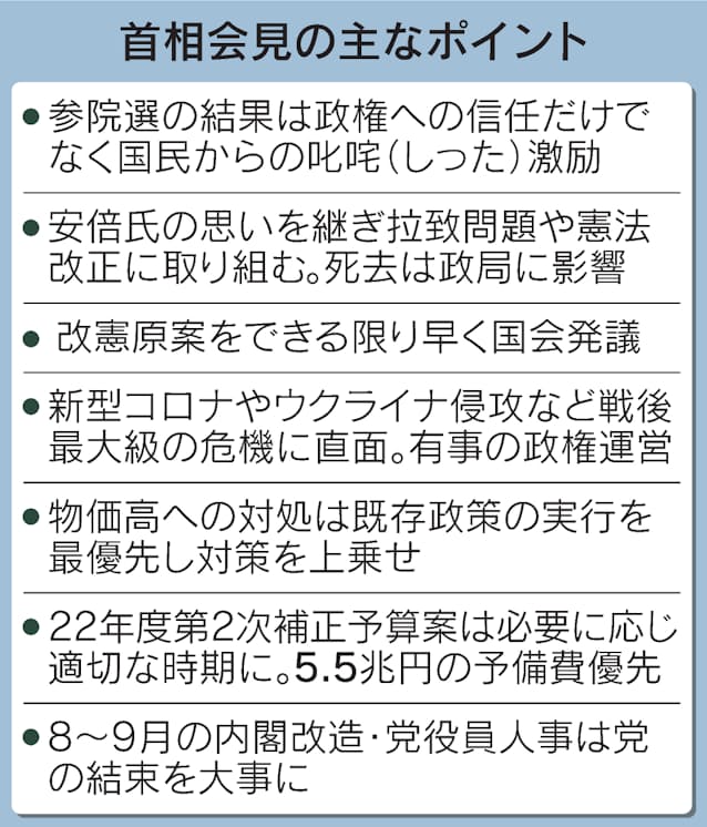 岸田首相 改憲発議 できる限り早く 物価高対策最優先 日本経済新聞 岸田首相 改憲発議 できる限り早く 物価高対策最優先 日本経済新聞