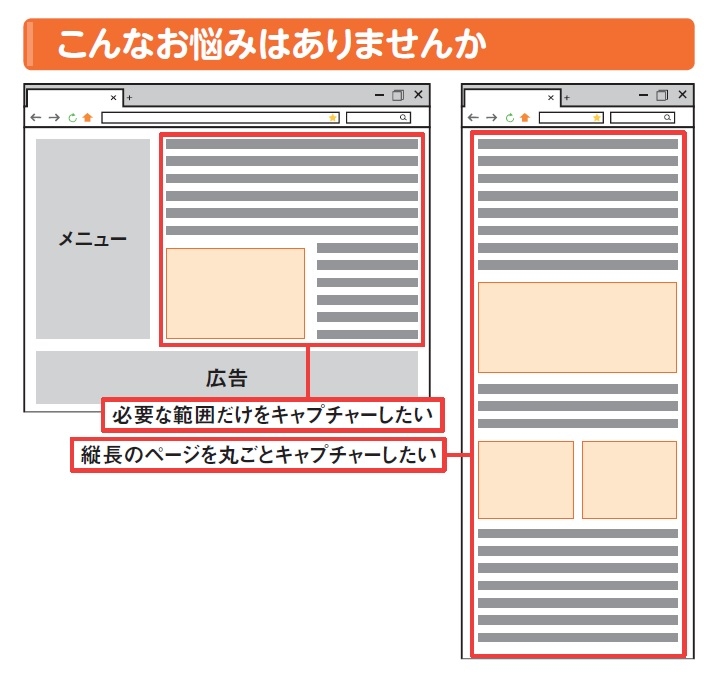 図1 ウェブページの画面キャプチャーを撮る際、広告など不要な部分が入ったり、長いページの途中までしか撮れなくて困った経験はないだろうか。思い通りにキャプチャーする方法をマスターしよう。文字や線などを手書きする方法も解説する