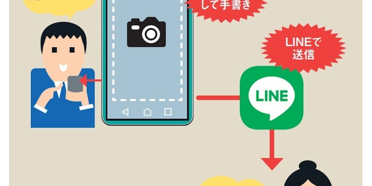 スマホでウェブ画面をキャプチャー Lineで送る方法 Nikkeiリスキリング スマホでウェブ画面をキャプチャー Lineで送る方法 Nikkeiリスキリング