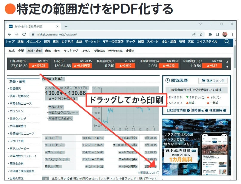図3 ブラウザーで必要な部分をドラッグして選択してから印刷を実行する