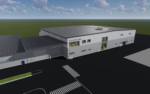キッツマイクロフィルターの新工場のイメージ