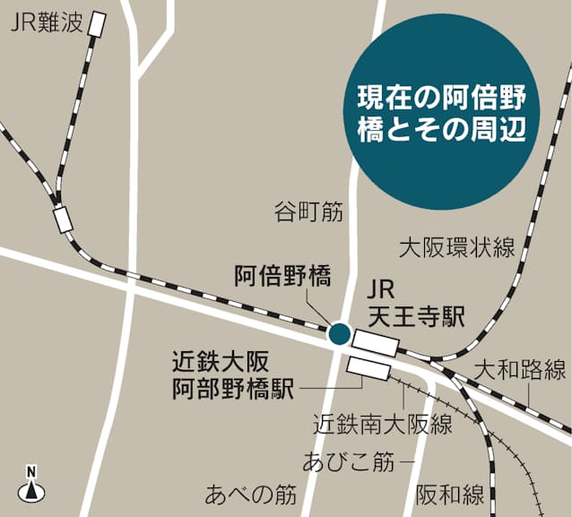 川が無いのに大阪 阿倍野 橋 台地掘削 鉄道に架橋 日本経済新聞 川が無いのに大阪 阿倍野 橋 台地掘削 鉄道に架橋 日本経済新聞
