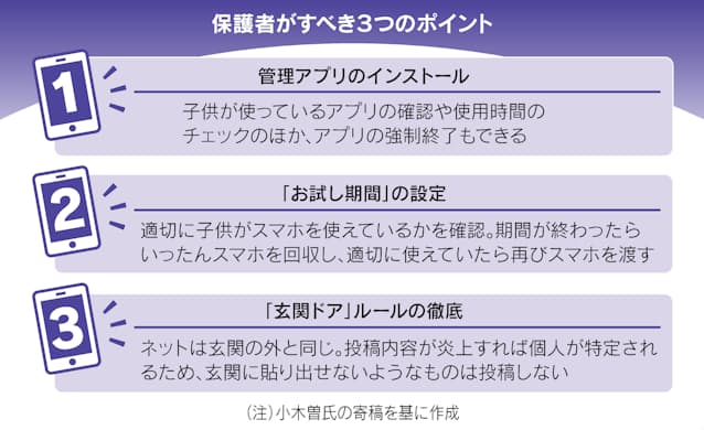 子供のスマホデビュー お試し期間 でルール作り 日本経済新聞 子供のスマホデビュー お試し期間 でルール作り 日本経済新聞