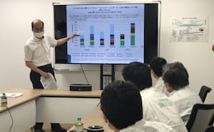 日本触媒の社員らに最新の業界レポートを解説する西村さん