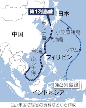 第1列島線とは 米中が対峙する軍事ライン 日本経済新聞 第1列島線とは 米中が対峙する軍事ライン 日本経済新聞