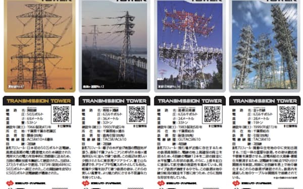千葉県内の特徴的な鉄塔4つをカードにした