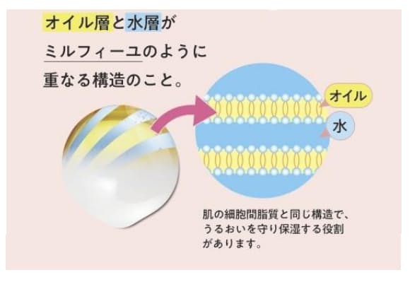 ナリス化粧品 クレメ クレンジングクリーム を発売 日本経済新聞 ナリス化粧品 クレメ クレンジングクリーム を発売 日本経済新聞
