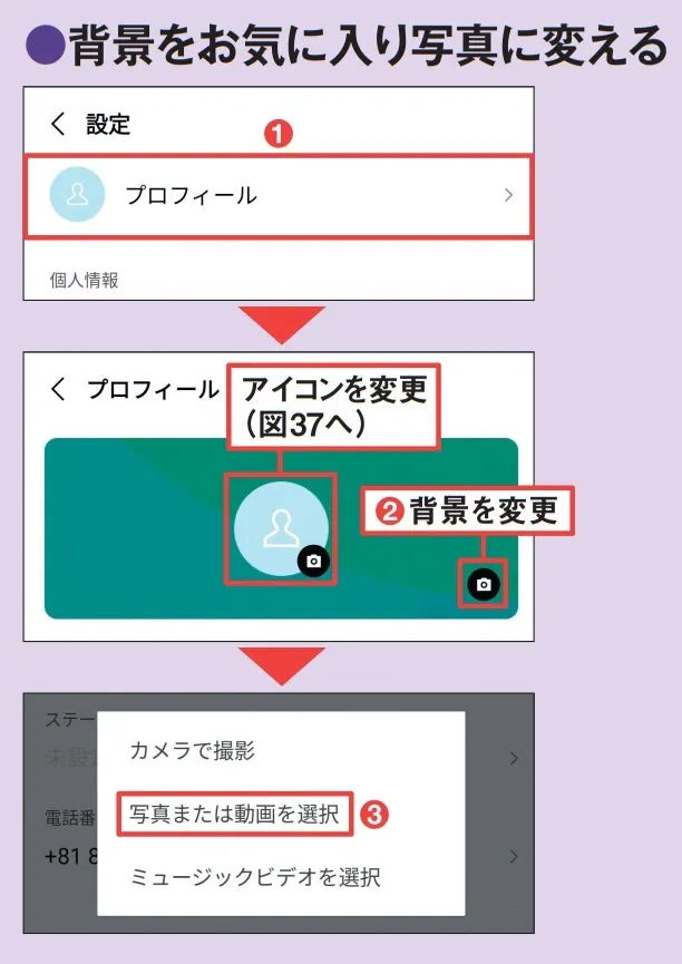 Lineの使い勝手が10倍アップする最強カスタマイズ術 Nikkei Style Goo ニュース Lineの使い勝手が10倍アップする最強カスタマイズ術 Nikkei Style Goo ニュース
