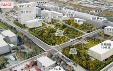 甲府市が提案した「産業振興」を主体にしたリニア駅前イメージの例(同市提供)