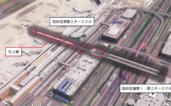 京急は品川駅の線路を増やす工事を進めており、引き上げ線も整備することで輸送力を増強する（イメージ）