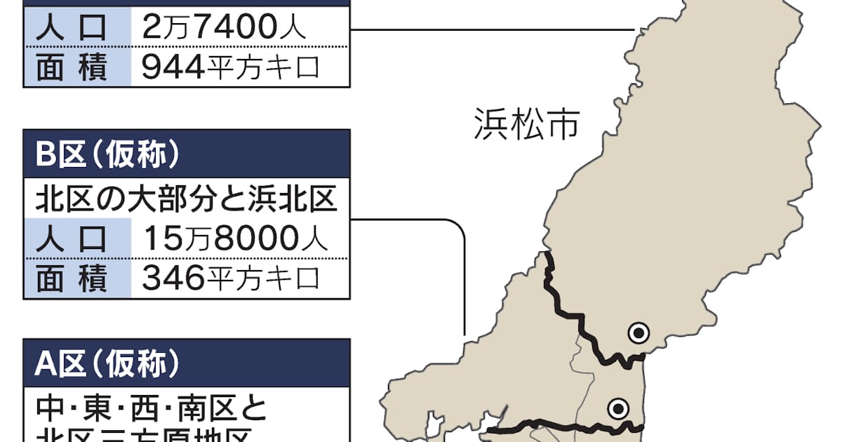 浜松市の区再編 地域間の融和どう図る 区割り正式決定 日本経済新聞 浜松市の区再編 地域間の融和どう図る 区割り正式決定 日本経済新聞