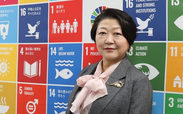 SDGsの進捗状況は「赤点」の状態