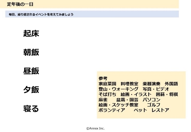 「定年後の1日」を考えるためのシート(出所:アネックス)