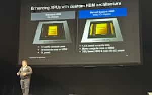 半導体業界の国際会議に登壇したマーベル幹部(8月、米カリフォルニア州) 半導体業界の国際会議に登壇したマーベル幹部(8月、米カリフォルニア州)