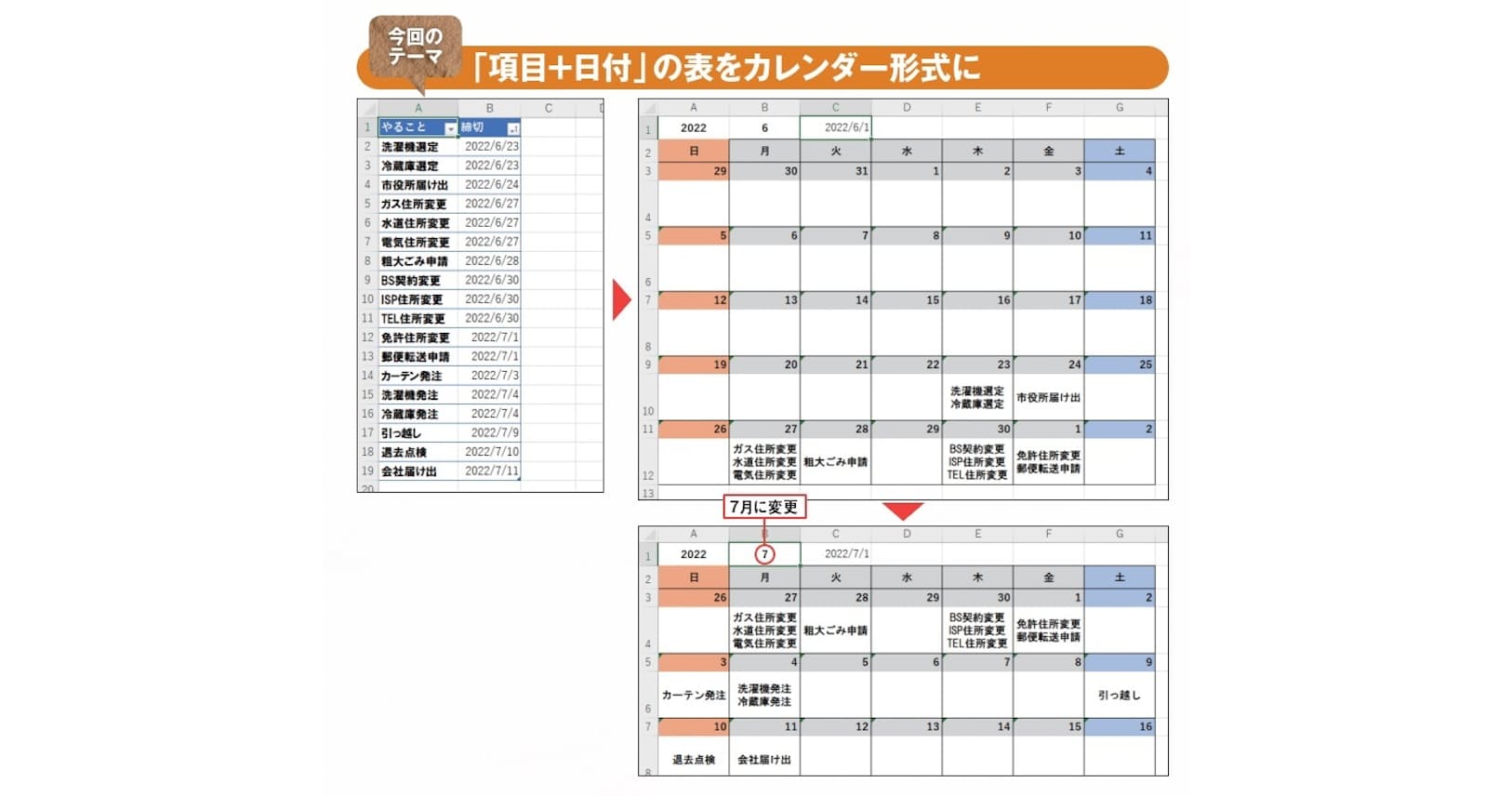 Excelで簡単予定管理 Todoリストをカレンダー化 Nikkeiリスキリング Excelで簡単予定管理 Todoリストをカレンダー化 Nikkeiリスキリング