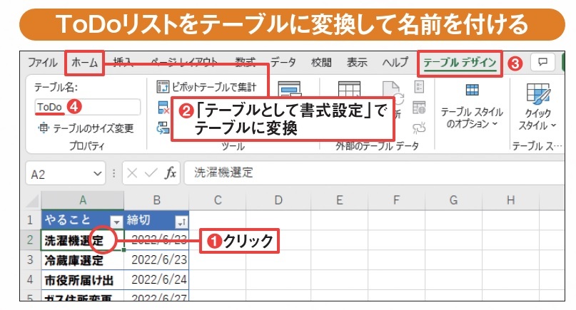 図2 数式を見やすくするため、ToDoリストはテーブルに変換して(1、2)、わかりやすいテーブル名(ここでは「ToDo」)を付けておく(3、4)