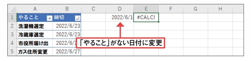 図4 日付を6月1日に変えると、「#CALC!」エラーになってしまった。その日は「やること」がないためだ