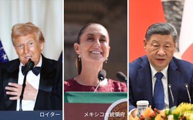 メキシコのシェインバウム大統領㊥はトランプ米大統領㊧、中国の習近平国家主席の間で難しい選択を迫られている