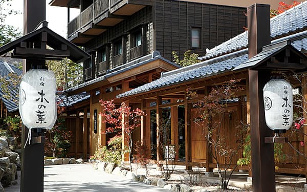野村ホールディングスが不動産STを販売した「草津温泉 湯宿季の庭・お宿木の葉」
