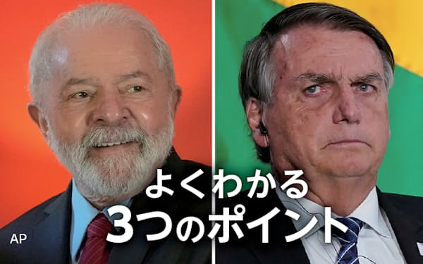10月のブラジル大統領選は左派の元職ルラ氏㊧と右派の現職ボルソナロ氏の一騎打ちの様相だ