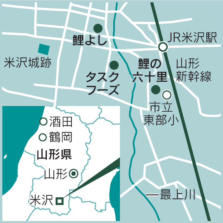 山形 米沢の鯉料理 栄養価高く 甘煮は食感や味豊か 日本経済新聞 山形 米沢の鯉料理 栄養価高く 甘煮は食感や味豊か 日本経済新聞