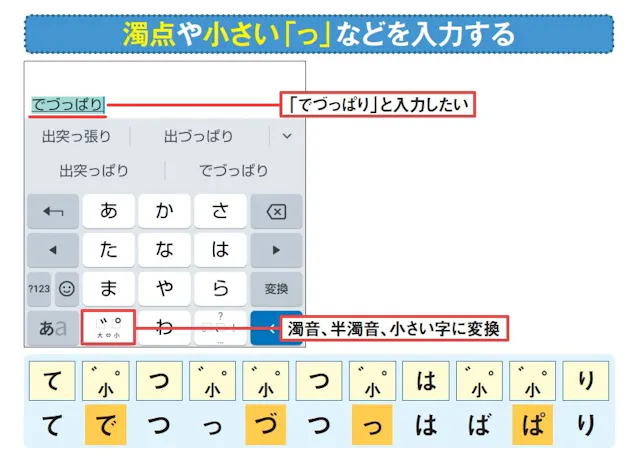 日本語はフリック入力が効率的 上達のポイントは Nikkeiリスキリング 日本語はフリック入力が効率的 上達のポイントは Nikkeiリスキリング
