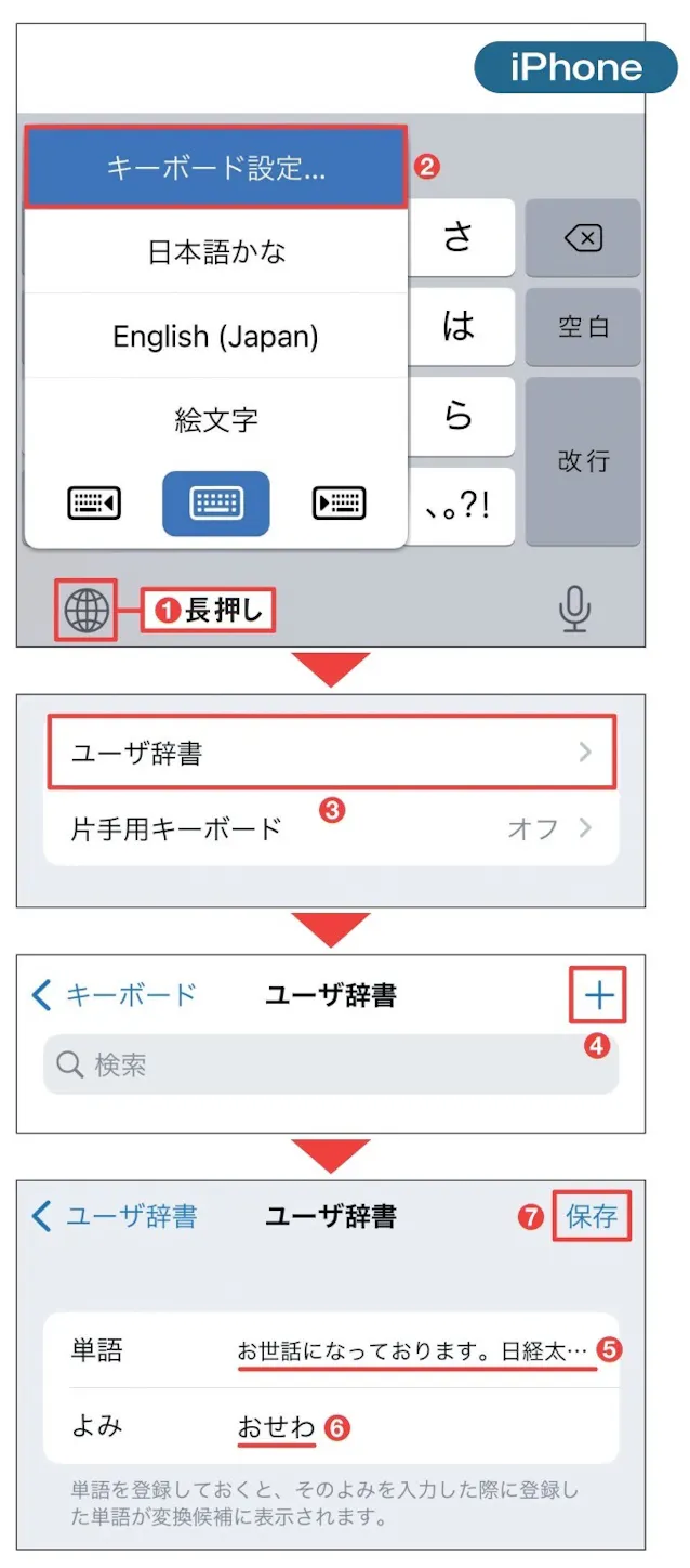公の場での発言・インタビュー報道記録