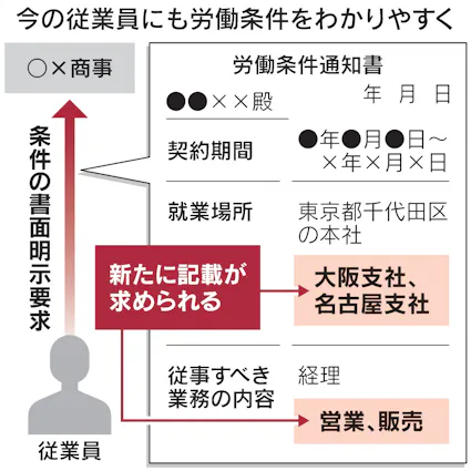 Edg Tf9ailotfm Edg Tf9ailotfm