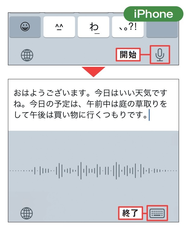 図2 iPhoneはマイクボタンをタップして話し始める。キーボードのボタンをタップして音声入力を終了する