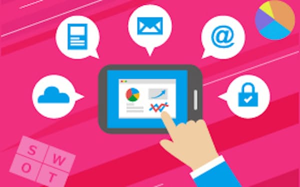 日経と言えば「経済知力研修」