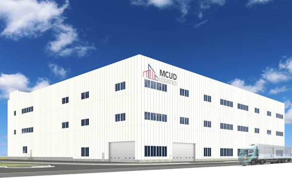 三菱商事都市開発が北海道で初めて開発する物流倉庫（イメージ）
