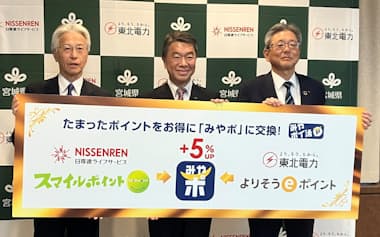 宮城県は東北電と日専連が提供するポイントを地域通貨「みやぎポイント」に交換する(16日、仙台市)