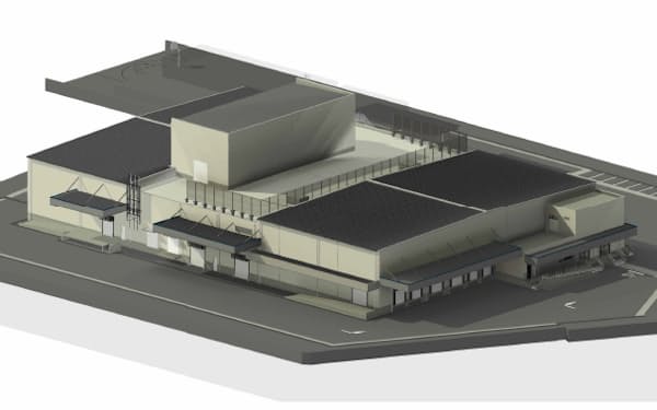 新工場の外観イメージ図