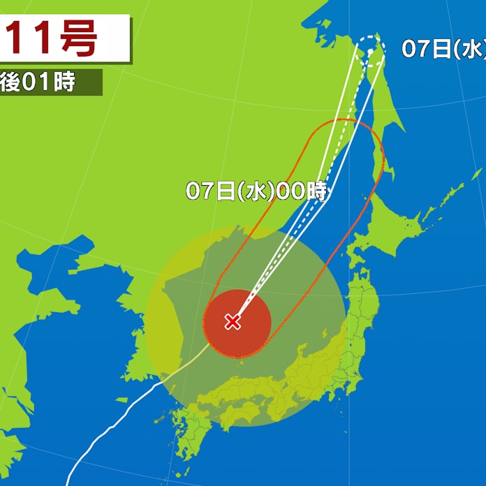 Nypyg Sncqr5im Nypyg Sncqr5im