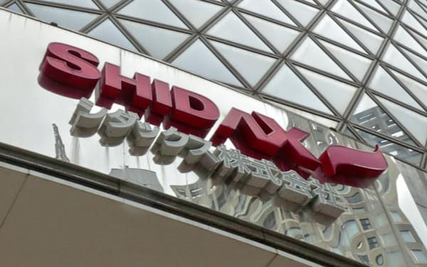 Lb2cuicgopa0 M Lb2cuicgopa0 M