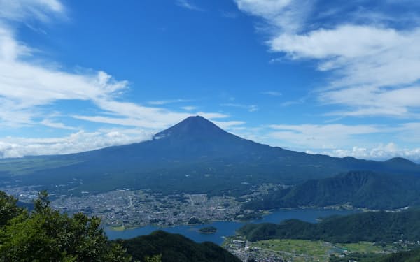 2022年夏の富士山の登山者数は天候不安などで伸び悩んだ