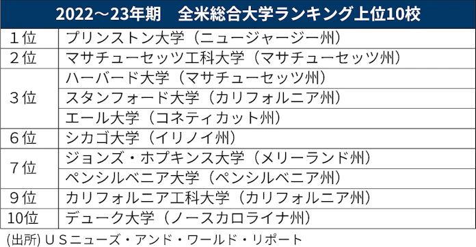 Vrzdcyribzg2vm Vrzdcyribzg2vm